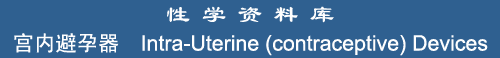 IUDs