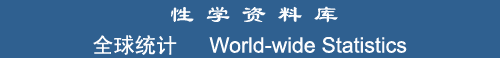 World-wide Statistics
