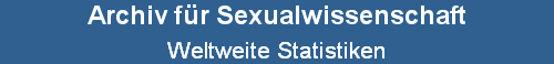 Weltweite Statistiken
