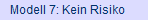 Modell 7: Kein Risiko