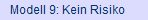 Modell 9: Kein Risiko
