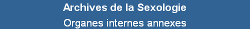 Organes internes annexes