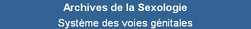 Systme des voies gnitales