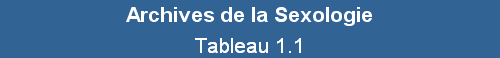 Tableau 1.1