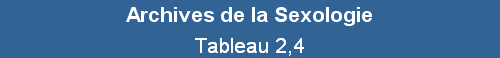 Tableau 2,4