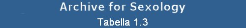 Tabella 1.3