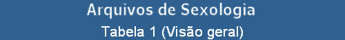 Tabela 1 (Vis�o geral)