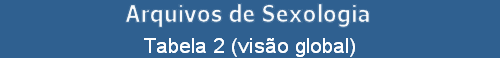 Tabela 2 (vis�o global)