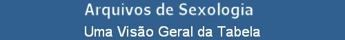 Uma Visão Geral da Tabela