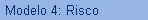 Modelo 4: Risco