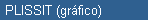 PLISSIT (grfico)