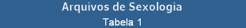 Tabela 1