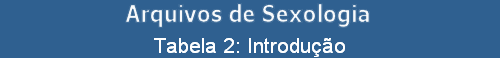 Tabela 2: Introduo