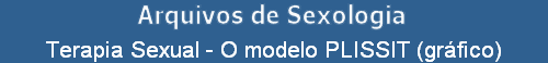 Terapia Sexual - O modelo PLISSIT (grfico)