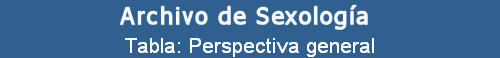 Tabla: Perspectiva general