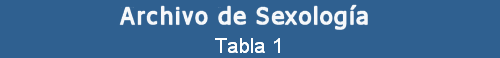 Tabla 1
