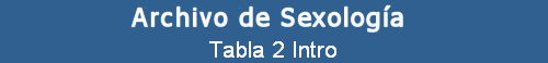 Tabla 2 Intro