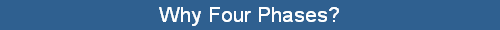 Why Four Phases?