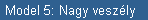 Model 5: Nagy veszly
