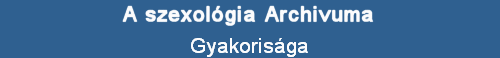 Gyakorisga