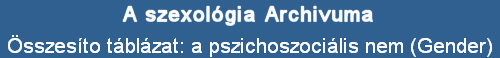 sszesto tblzat: a pszichoszocilis nem (Gender)